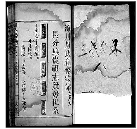 [下载][周氏宗谱]湖北.周氏家谱_八.pdf