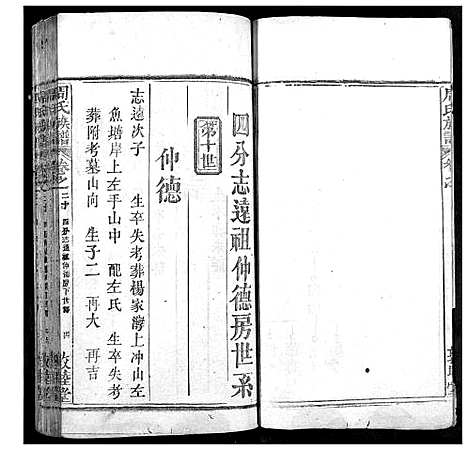 [下载][周氏宗谱]湖北.周氏家谱_十九.pdf