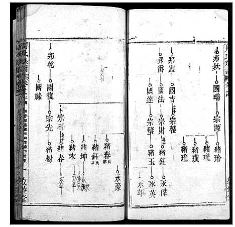 [下载][周氏宗谱]湖北.周氏家谱_二十四.pdf