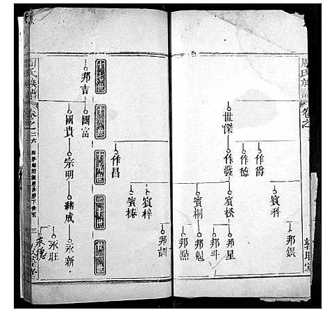 [下载][周氏宗谱]湖北.周氏家谱_二十五.pdf