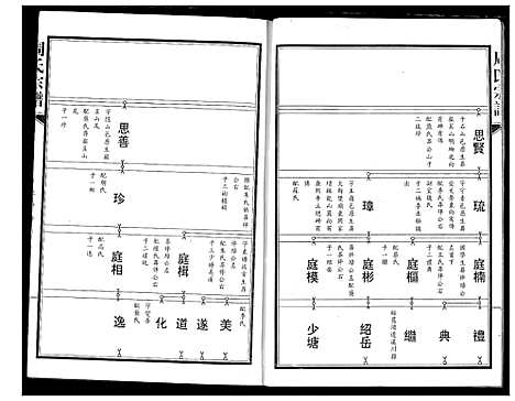 [下载][周氏宗谱]湖北.周氏家谱_二.pdf