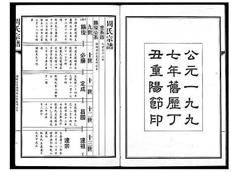 [下载][周氏宗谱]湖北.周氏家谱_三.pdf