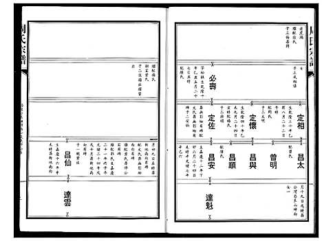 [下载][周氏宗谱]湖北.周氏家谱_三.pdf