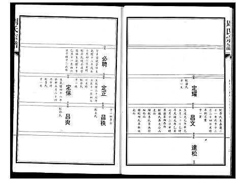 [下载][周氏宗谱]湖北.周氏家谱_三.pdf