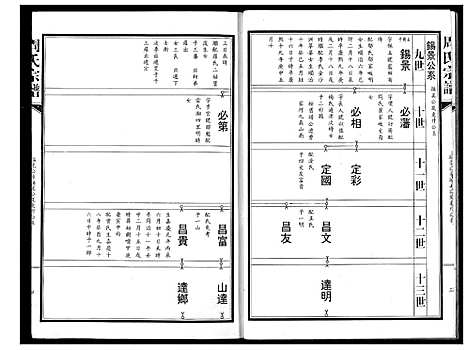 [下载][周氏宗谱]湖北.周氏家谱_三.pdf