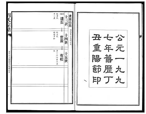 [下载][周氏宗谱]湖北.周氏家谱_五.pdf