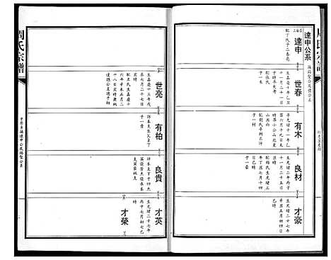 [下载][周氏宗谱]湖北.周氏家谱_五.pdf