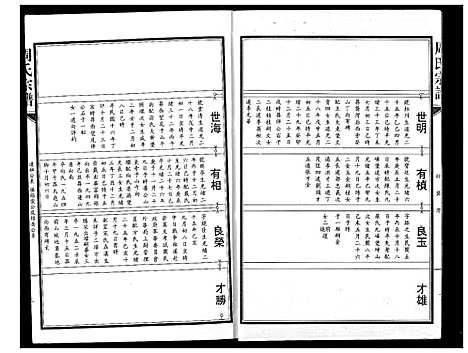 [下载][周氏宗谱]湖北.周氏家谱_七.pdf