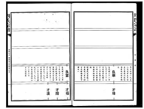 [下载][周氏宗谱]湖北.周氏家谱_七.pdf