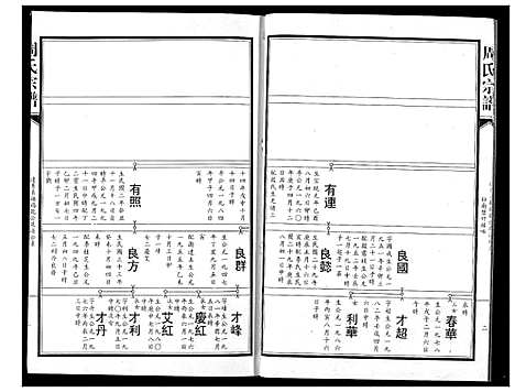 [下载][周氏宗谱]湖北.周氏家谱_八.pdf