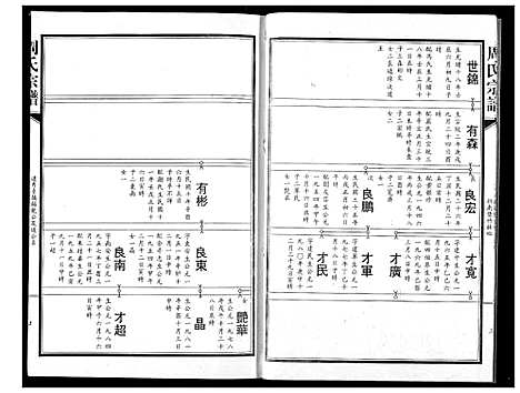 [下载][周氏宗谱]湖北.周氏家谱_八.pdf