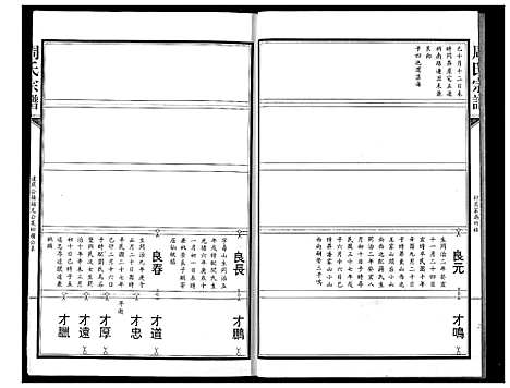 [下载][周氏宗谱]湖北.周氏家谱_十.pdf