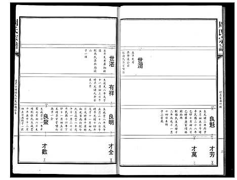 [下载][周氏宗谱]湖北.周氏家谱_十.pdf