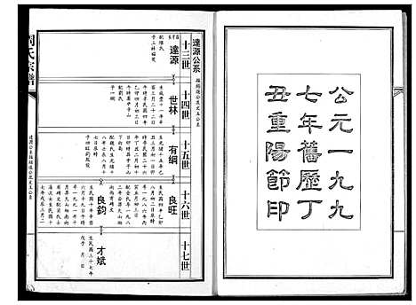 [下载][周氏宗谱]湖北.周氏家谱_十一.pdf