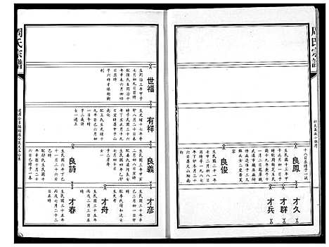 [下载][周氏宗谱]湖北.周氏家谱_十一.pdf