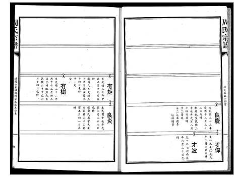 [下载][周氏宗谱]湖北.周氏家谱_十一.pdf