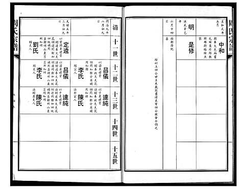 [下载][周氏宗谱]湖北.周氏家谱_十三.pdf