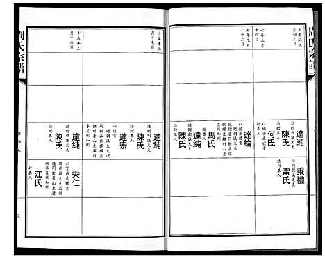 [下载][周氏宗谱]湖北.周氏家谱_十三.pdf