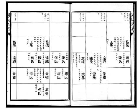 [下载][周氏宗谱]湖北.周氏家谱_十三.pdf