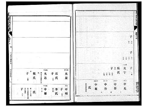 [下载][周氏宗谱]湖北.周氏家谱_三.pdf