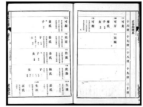 [下载][周氏宗谱]湖北.周氏家谱_三.pdf