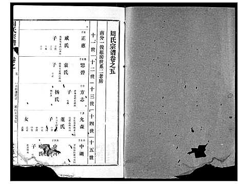 [下载][周氏宗谱]湖北.周氏家谱_四.pdf