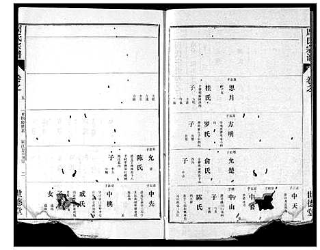 [下载][周氏宗谱]湖北.周氏家谱_四.pdf