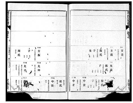 [下载][周氏宗谱]湖北.周氏家谱_四.pdf