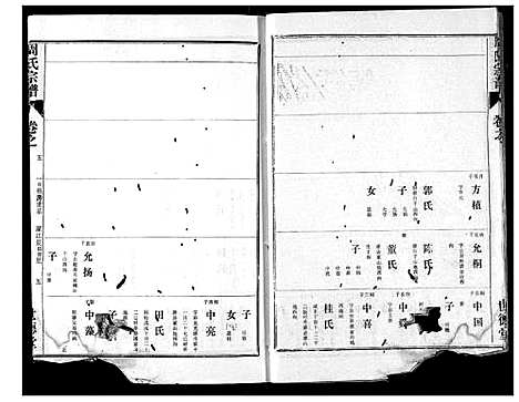 [下载][周氏宗谱]湖北.周氏家谱_四.pdf