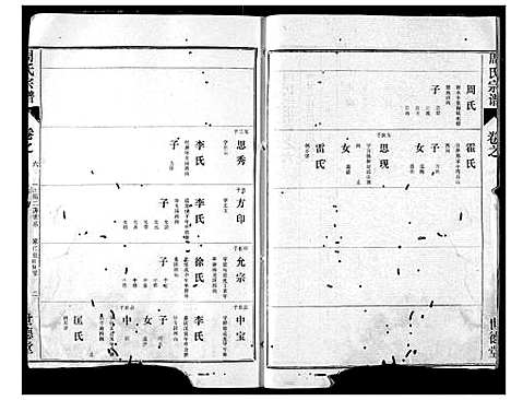 [下载][周氏宗谱]湖北.周氏家谱_五.pdf