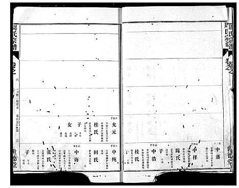 [下载][周氏宗谱]湖北.周氏家谱_五.pdf