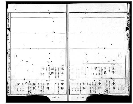 [下载][周氏宗谱]湖北.周氏家谱_五.pdf