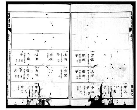 [下载][周氏宗谱]湖北.周氏家谱_六.pdf