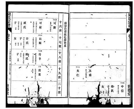 [下载][周氏宗谱]湖北.周氏家谱_六.pdf