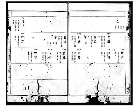 [下载][周氏宗谱]湖北.周氏家谱_六.pdf