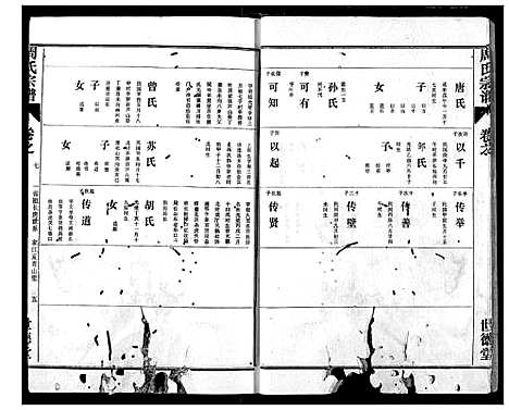 [下载][周氏宗谱]湖北.周氏家谱_六.pdf