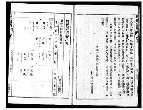 [下载][周氏宗谱]湖北.周氏家谱_七.pdf