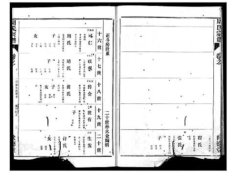 [下载][周氏宗谱]湖北.周氏家谱_八.pdf