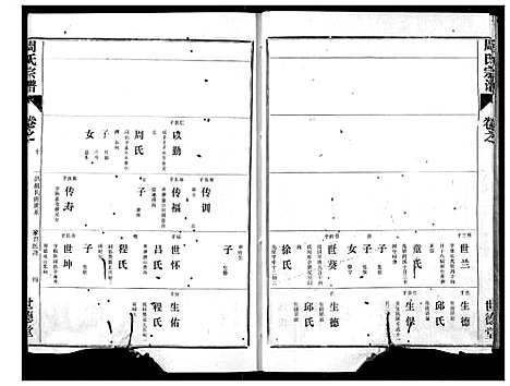 [下载][周氏宗谱]湖北.周氏家谱_八.pdf