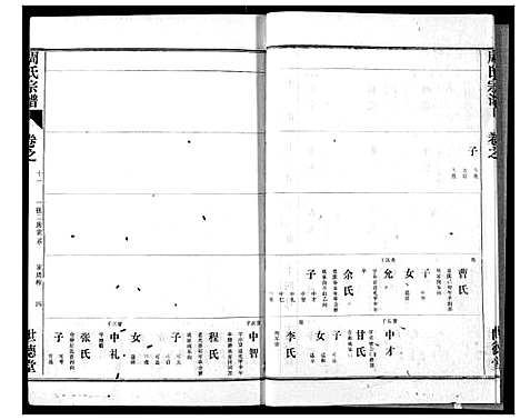 [下载][周氏宗谱]湖北.周氏家谱_九.pdf