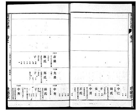 [下载][周氏宗谱]湖北.周氏家谱_九.pdf