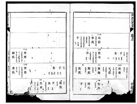 [下载][周氏宗谱]湖北.周氏家谱_十.pdf