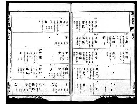 [下载][周氏宗谱]湖北.周氏家谱_十一.pdf