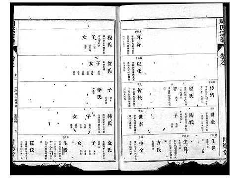 [下载][周氏宗谱]湖北.周氏家谱_十一.pdf