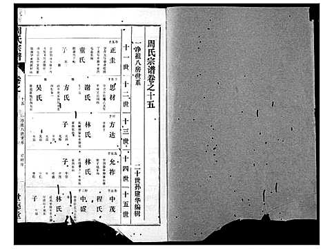 [下载][周氏宗谱]湖北.周氏家谱_十三.pdf