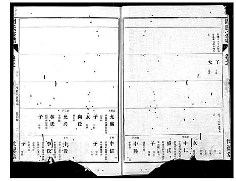 [下载][周氏宗谱]湖北.周氏家谱_十三.pdf