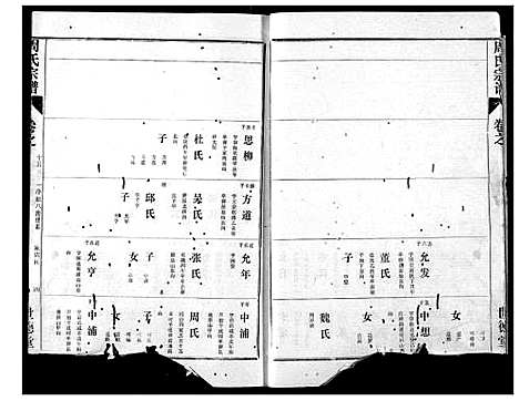 [下载][周氏宗谱]湖北.周氏家谱_十三.pdf