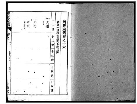 [下载][周氏宗谱]湖北.周氏家谱_十四.pdf