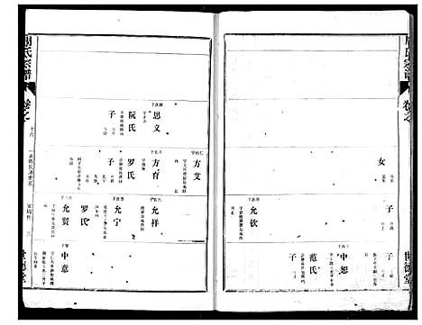 [下载][周氏宗谱]湖北.周氏家谱_十四.pdf