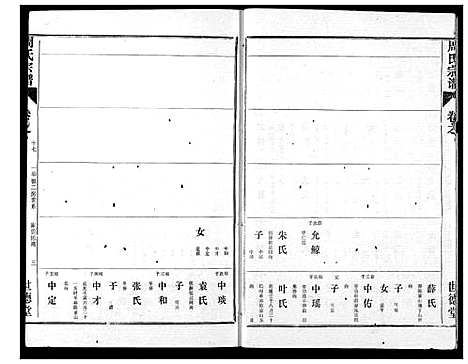 [下载][周氏宗谱]湖北.周氏家谱_十五.pdf